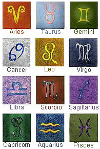 General Horoscope Analysis
